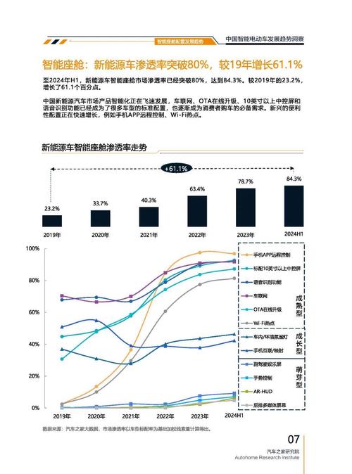 重庆154起亚对未来市场的预测，名爵汽车品牌文化的传播